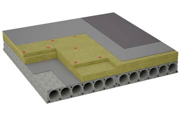 considerations of Walliswood flat roofing insulation
